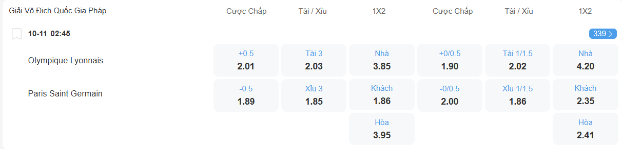 TỈ lệ kèo Lyon vs PSG nhan-dinh-soi-keo-lyon-vs-psg-luc-02h45-ngay-10-11-2025-2